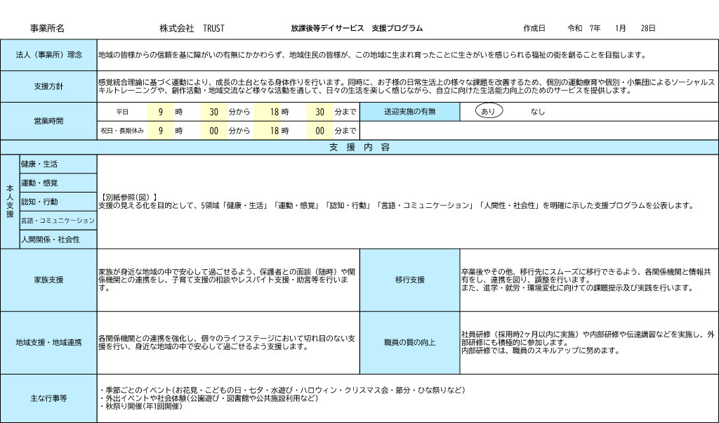 療育内容